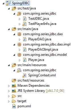 1_Spring_JDBC_Project_Structure_In_Eclipse