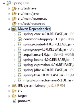 2_Spring_JDBC_Libraries_Used