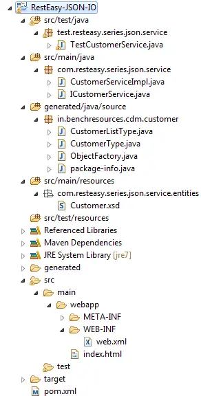 1_RestEasy-JSON-IO_Project_Structure_In_Eclipse