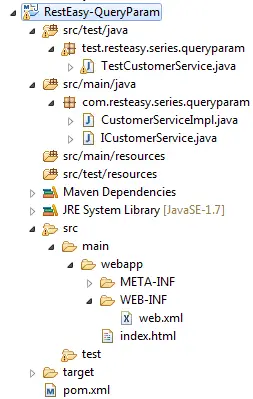 1_RestEasy-QueryParam_Project_Structure_In_Eclipse