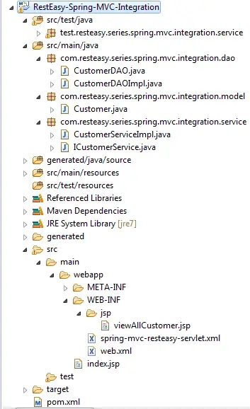 1_RestEasy-Spring-MVC-Integration_Project_Structure_In_Eclipse