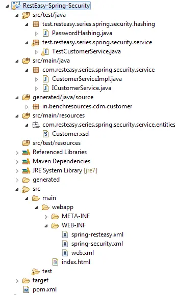 1_RestEasy-Spring-Security_Project_Structure_In_Eclipse