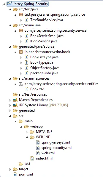 1_Jersey-Spring-Security_Project_Structure_In_Eclipse