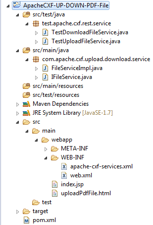 httpclient post json example java