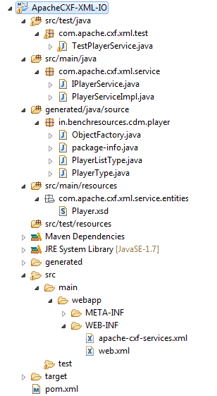 Apache CXF: JAX-RS Restful web service using JAXB + XML ...