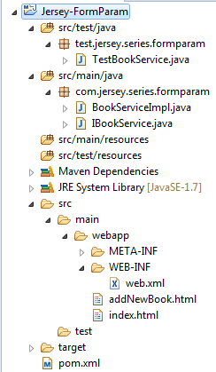Jersey 2.x web service using @FormParam annotation - BenchResources.Net