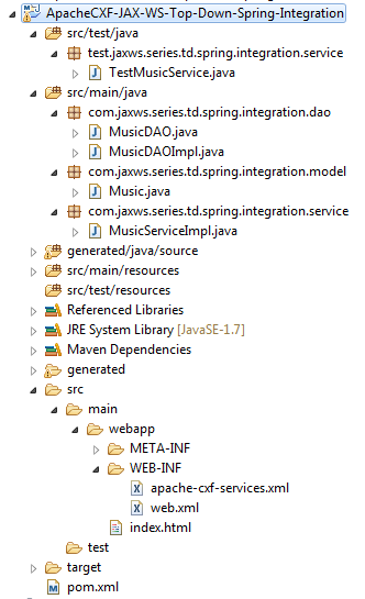 Apache CXF JAX-WS: SOAP based Web Service using Top-Down approach ...